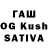MDMA Molly George Mamalashvili